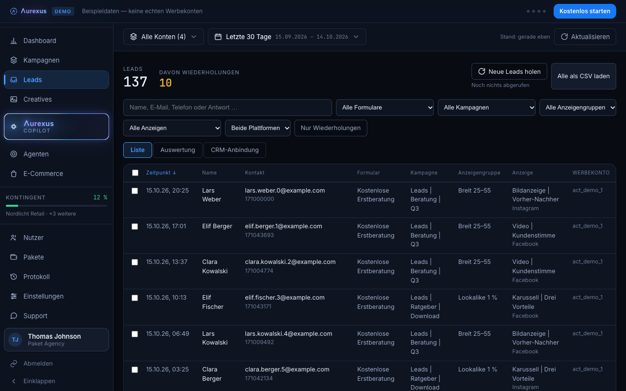 Die Lead-Liste in aurexus mit Demo-Leads: Kontakt, Formular, Kampagne, Anzeigengruppe und Anzeige in einer Zeile